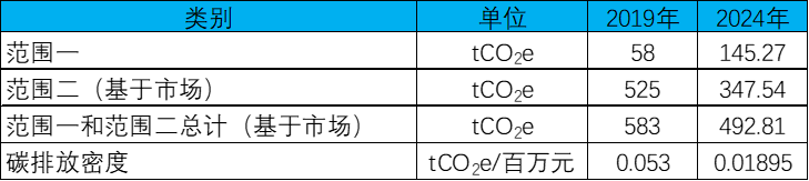 202502.png